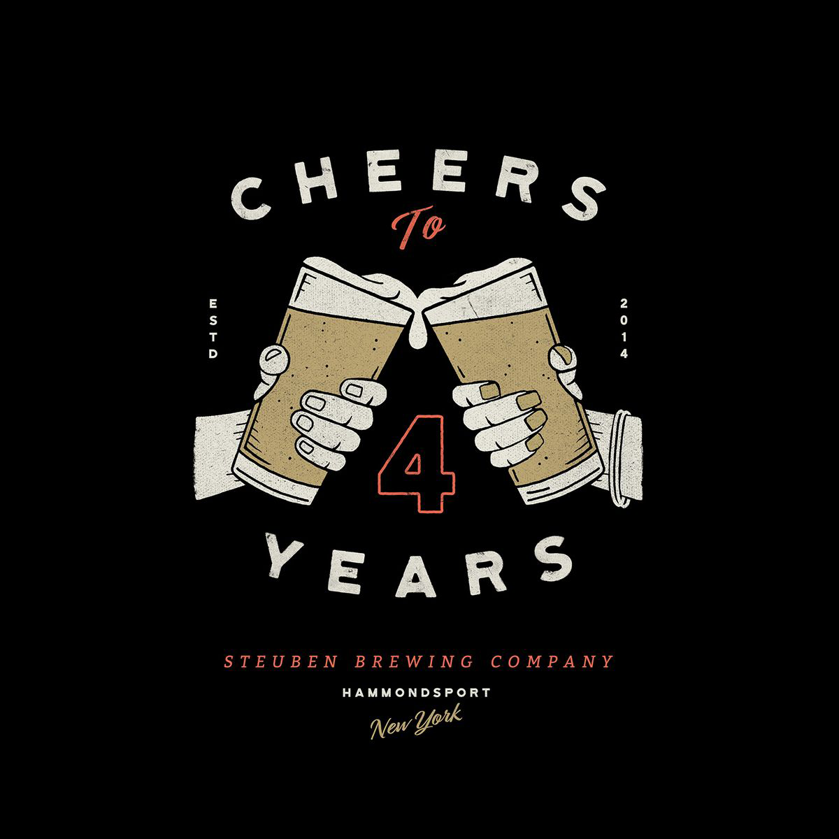 anniversary series